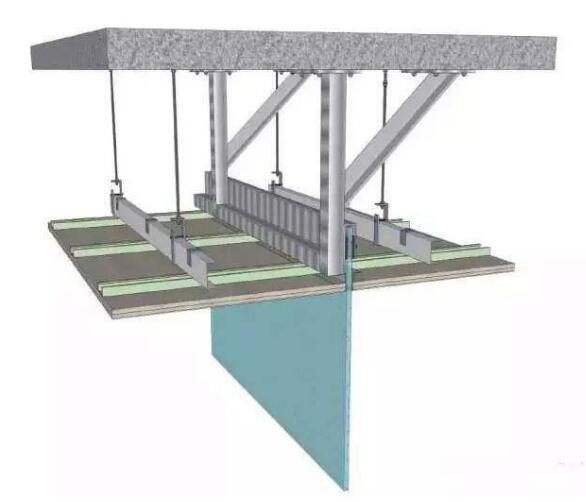 关于防烟排烟规范及挡烟垂壁安装标准