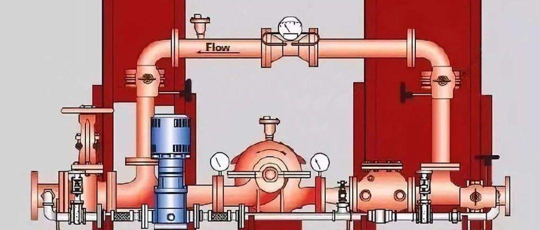 消防给排水系统的连接方式与管道壁厚度的关系