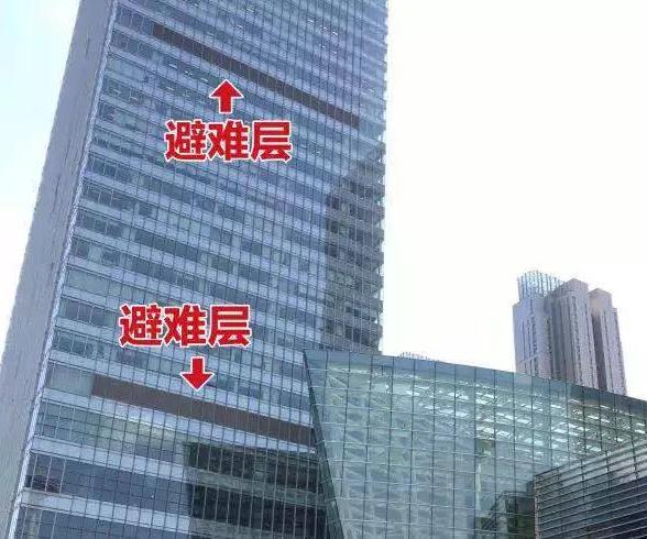 避难层（间）-防火窗和可开启外窗的要求