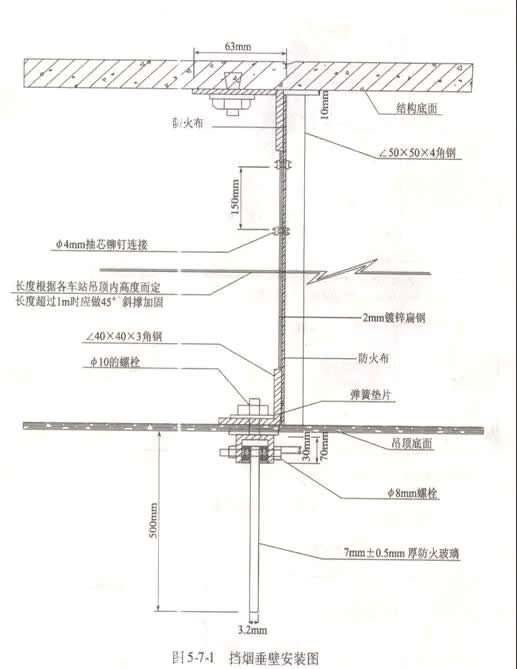 挡烟垂壁和垂帘的施工方法
